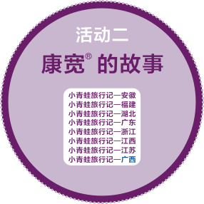 ���(d��ng)���������Ĺ�����