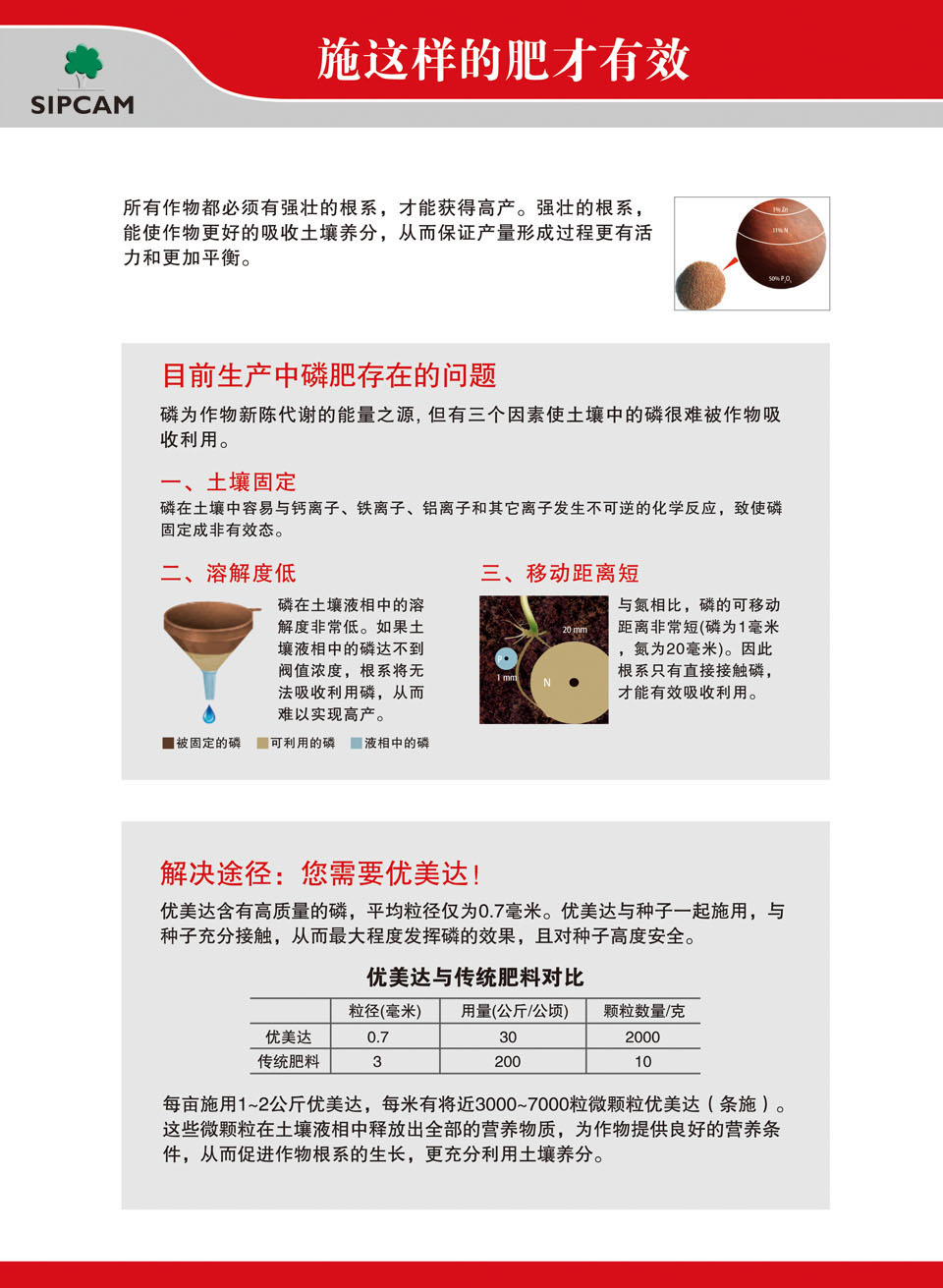 ��(y��u)���_(d��)